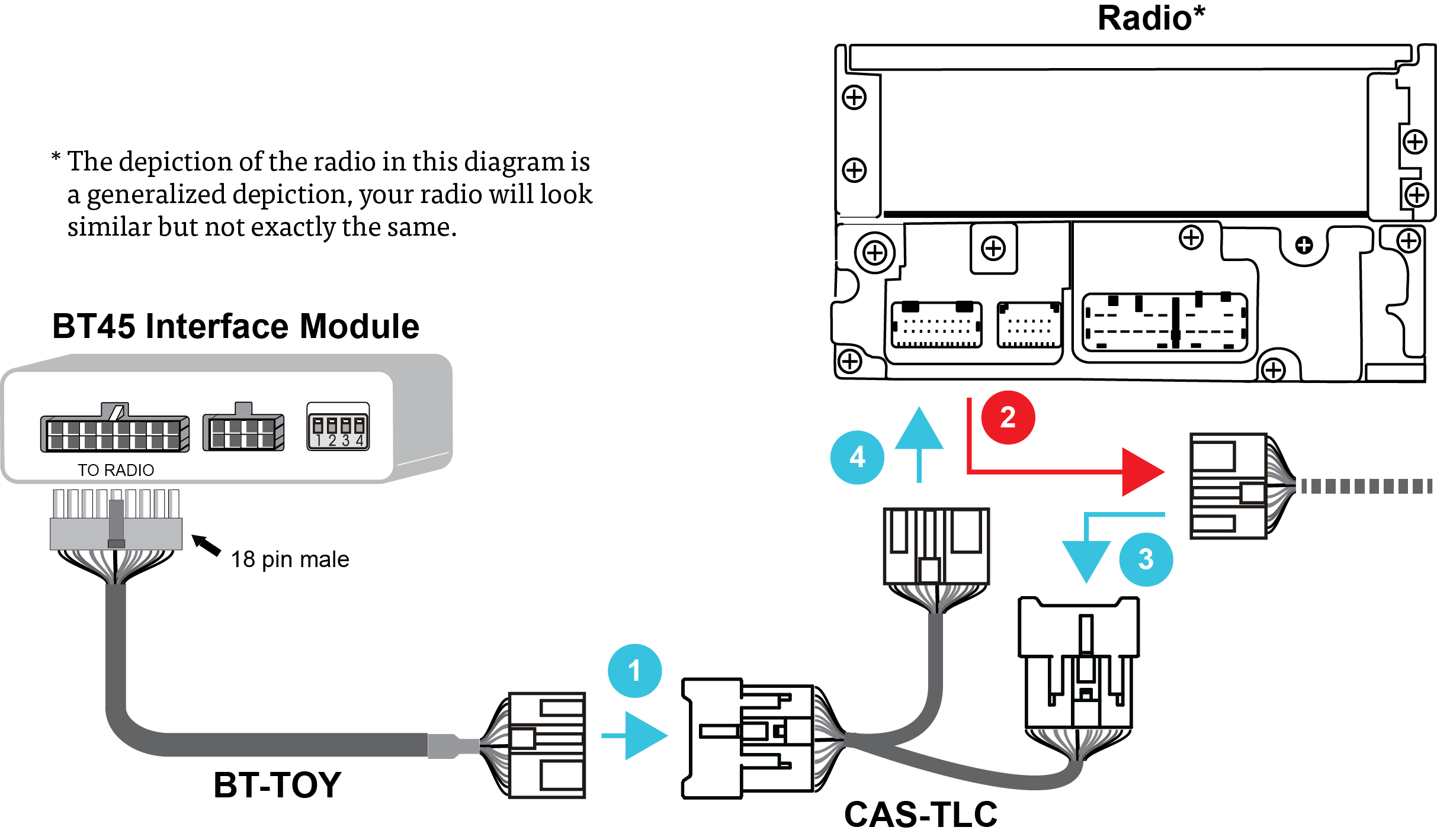 CAS-TLC Cable Connection Diagram