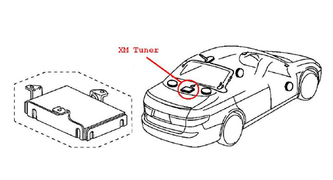 Accord Hybrid XM location